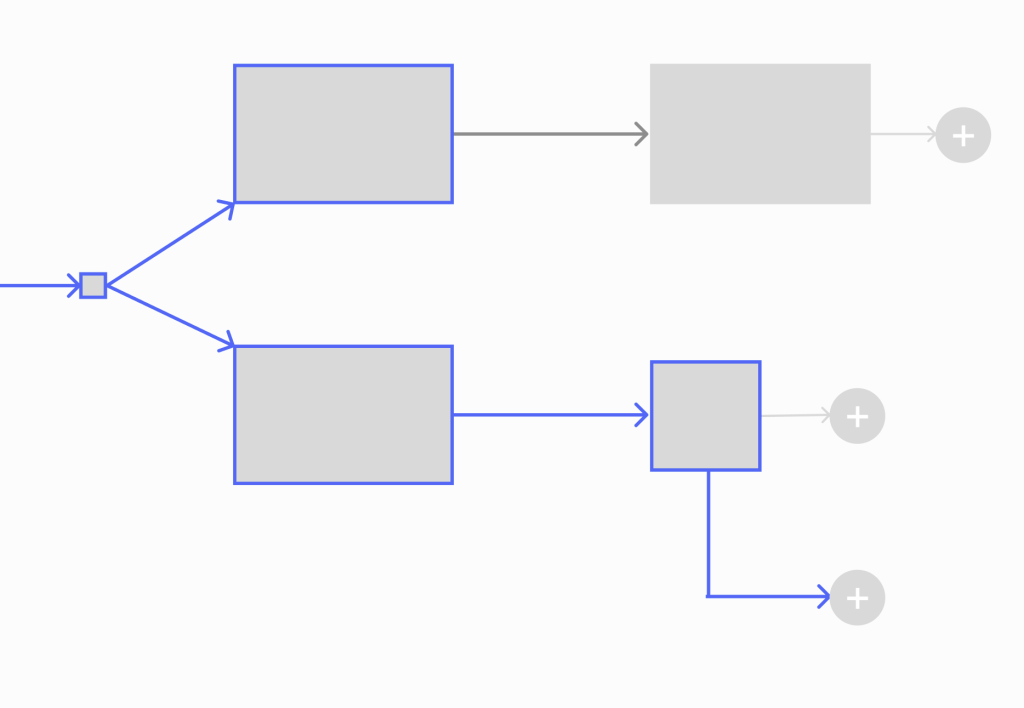 bot builder logic flow