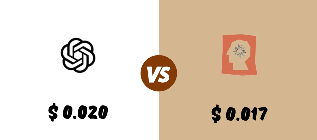 cost comparison