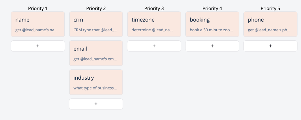 ai objective flow