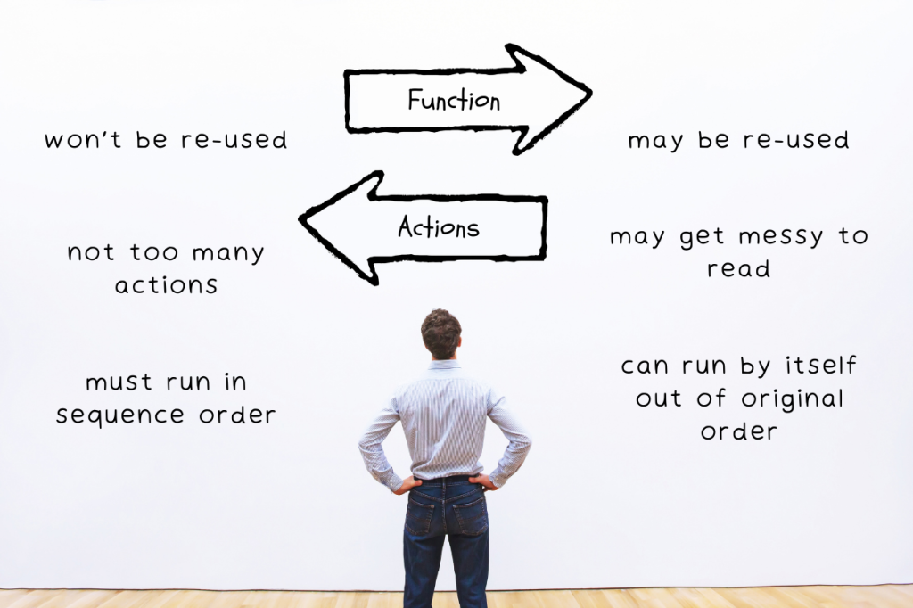 gohighlevel workflows deciding which to use
