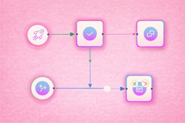 closebot job flow showing appointment booking
