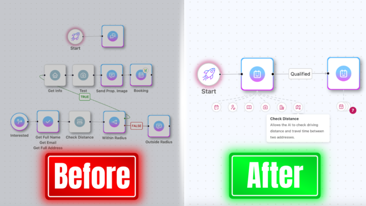 before and after agent node