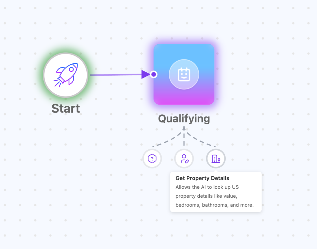 property details tool