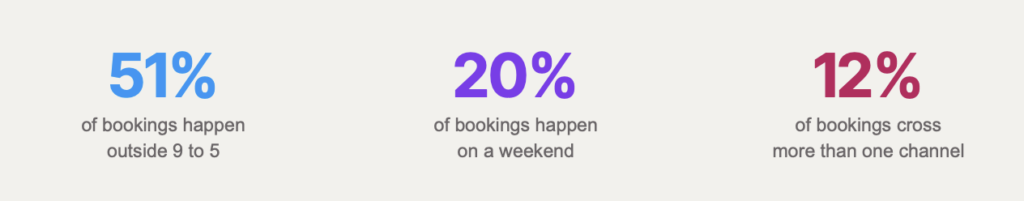 booking data ai appointment setter
