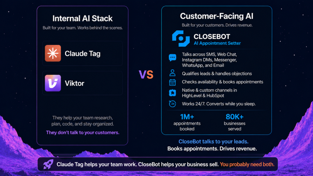 claude tag and viktor internal assistants closebot for sales ai