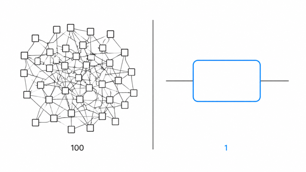 many nodes now one focused agent node