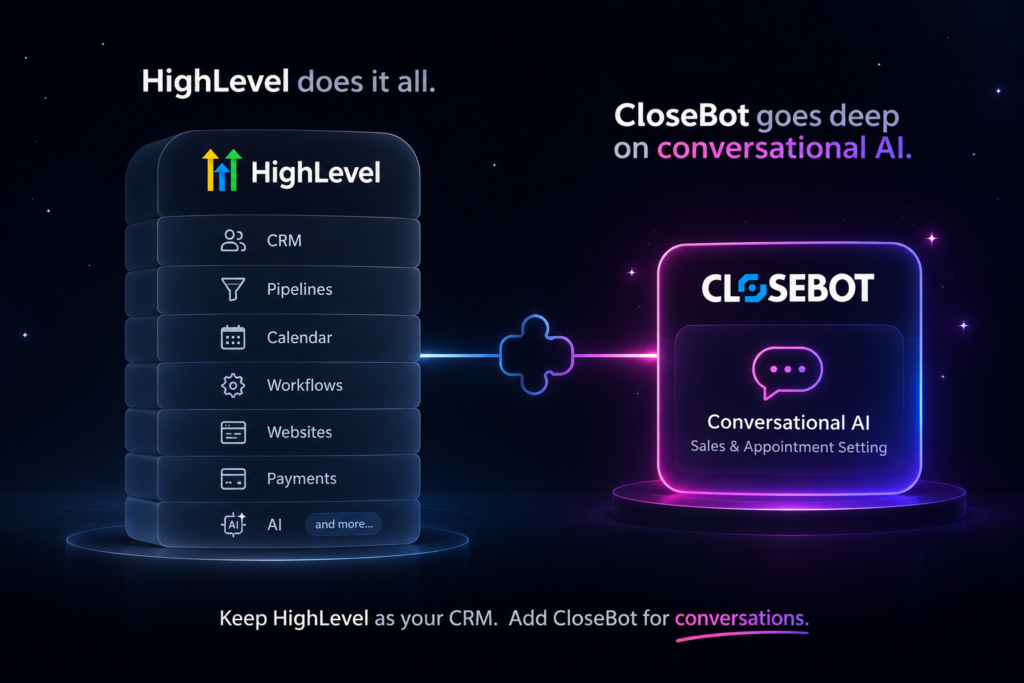 highlevel vs closebot depth of focus