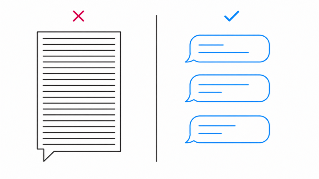 message breakups are better for conversions