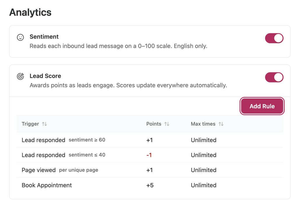 lead scoring closebot