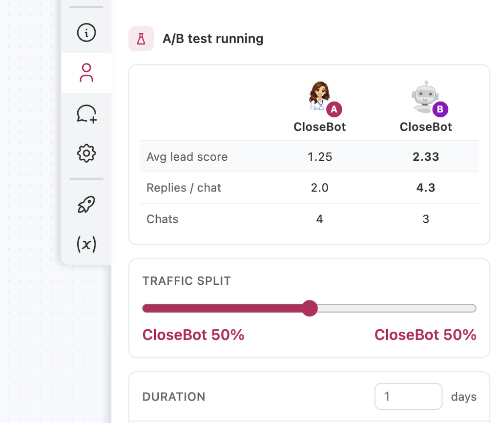 lead scoring closebot