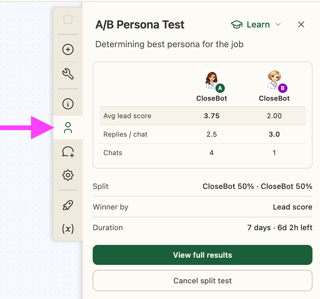 Split testing personas