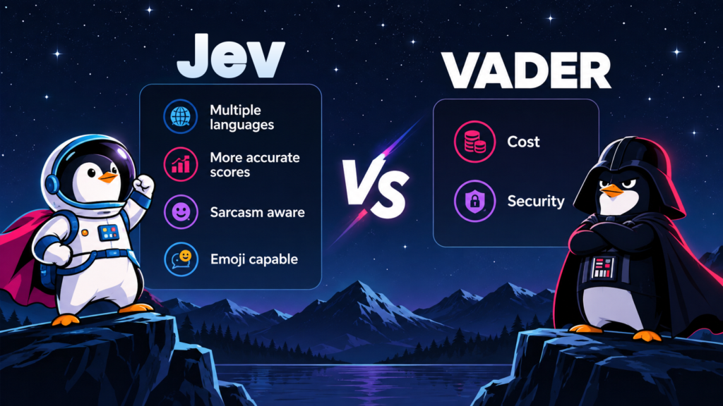 jev vs vader for sentiment analysis